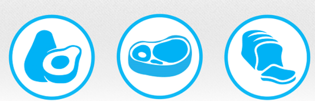 principi della dieta cheto